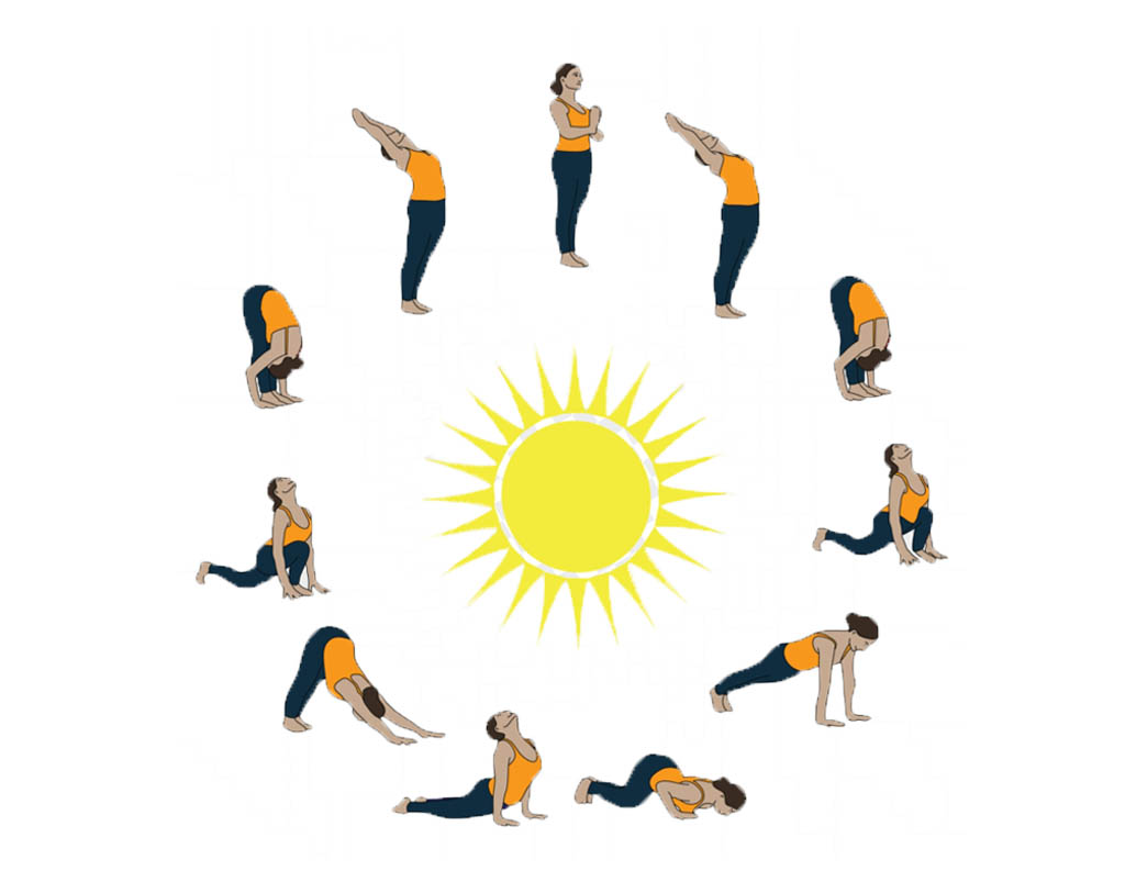 surya namaskar