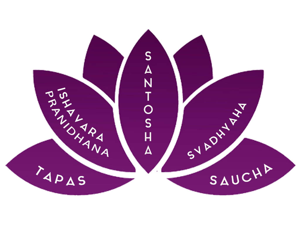 Niyama Yoga Sydney