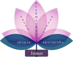 Yama Yoga Sydney